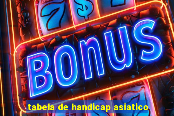 tabela de handicap asiatico