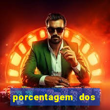 porcentagem dos slots pragmatic