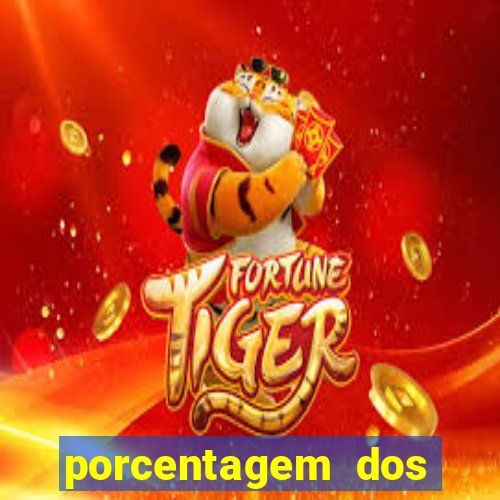 porcentagem dos slots pg popbra