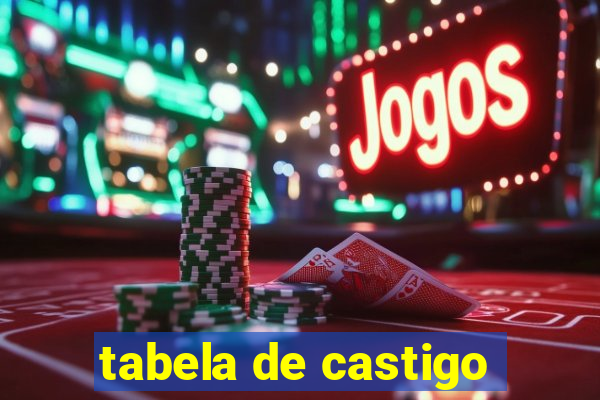 tabela de castigo