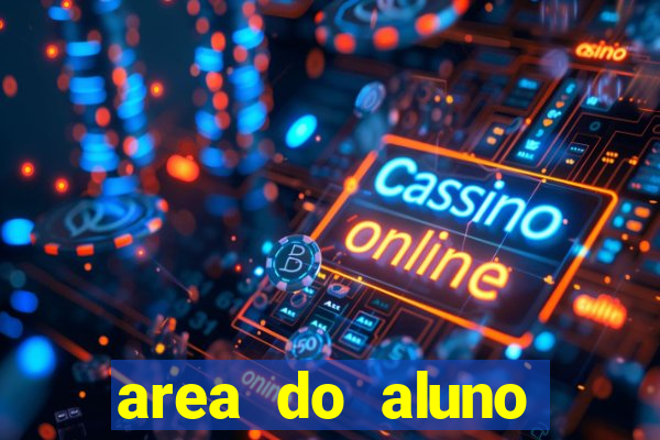 area do aluno cruzeiro do sul