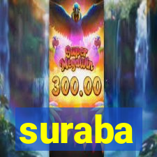 suraba